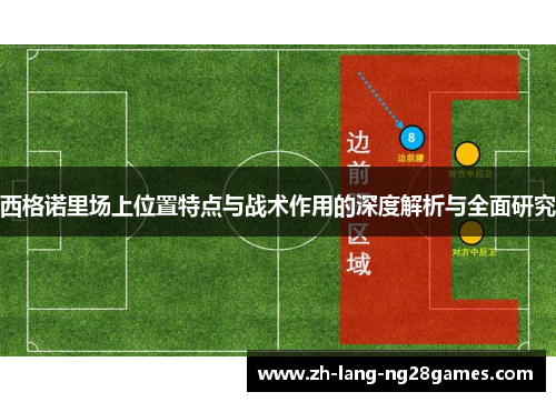 西格诺里场上位置特点与战术作用的深度解析与全面研究