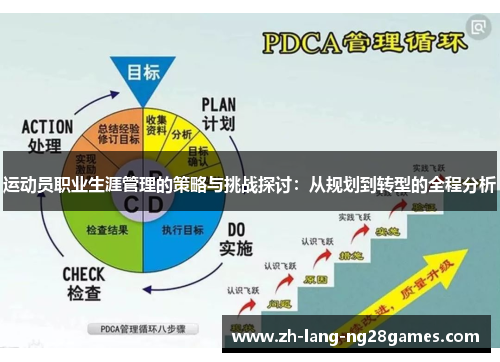 运动员职业生涯管理的策略与挑战探讨:从规划到转型的全程分析