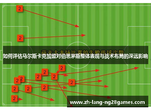 如何评估马尔斯卡克加盟对伯恩茅斯整体表现与战术布局的深远影响