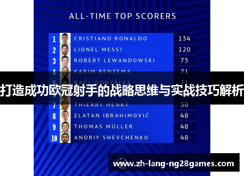 打造成功欧冠射手的战略思维与实战技巧解析
