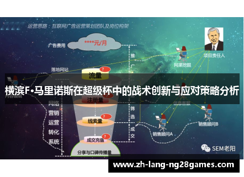 横滨F·马里诺斯在超级杯中的战术创新与应对策略分析