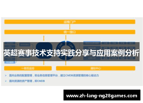 英超赛事技术支持实践分享与应用案例分析