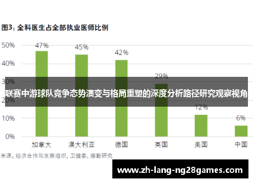 联赛中游球队竞争态势演变与格局重塑的深度分析路径研究观察视角 联赛中游球队竞争态势演变与格局重塑的深度分析路径研究观察视角